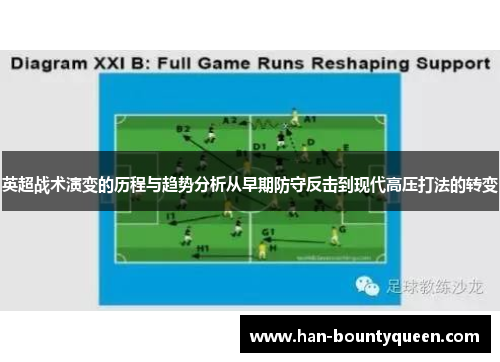 英超战术演变的历程与趋势分析从早期防守反击到现代高压打法的转变