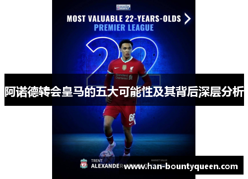 阿诺德转会皇马的五大可能性及其背后深层分析