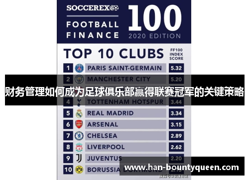 财务管理如何成为足球俱乐部赢得联赛冠军的关键策略