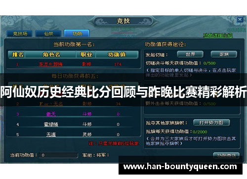 阿仙奴历史经典比分回顾与昨晚比赛精彩解析