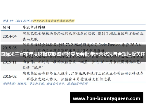 国际米兰宣布年度财报获联盟财务委员会批准运营状况与合规性受关注
